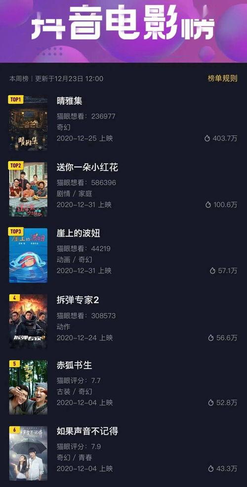 国产大片网站,汇聚精彩国片,尽享视听盛宴 第2张 国产大片网站,汇聚精彩国片,尽享视听盛宴 第2张