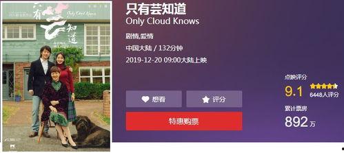 国产大片网站,汇聚精彩国片,尽享视听盛宴 第3张 国产大片网站,汇聚精彩国片,尽享视听盛宴 第3张